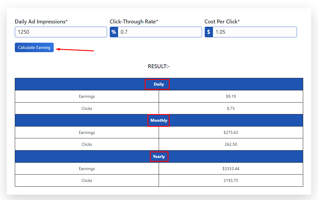 Adsense Earning Calculator Adsense Earning Calculator