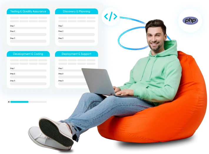 Our-PHP-Development-Process